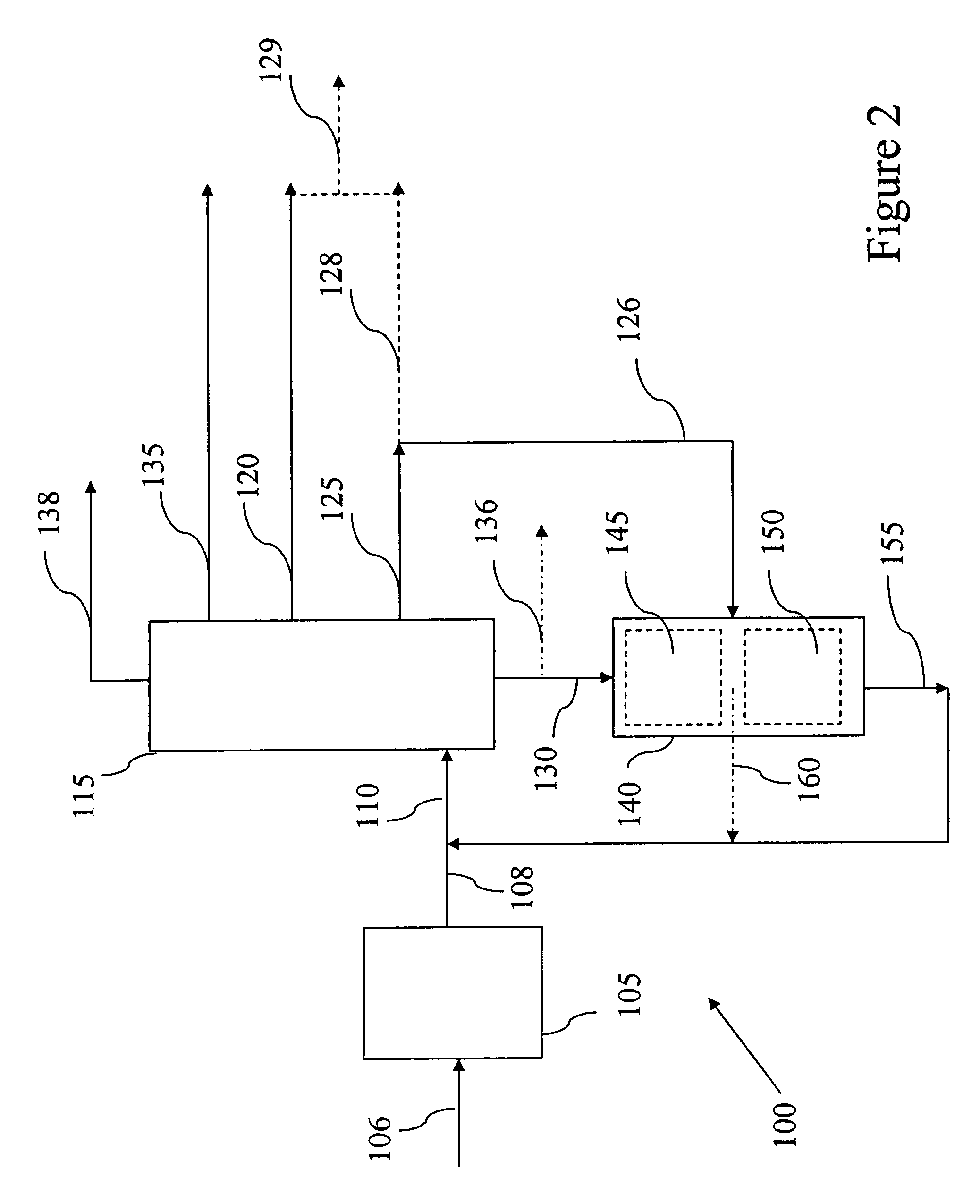 Hydroprocessing methods and apparatus for use in the preparation of liquid hydrocarbons