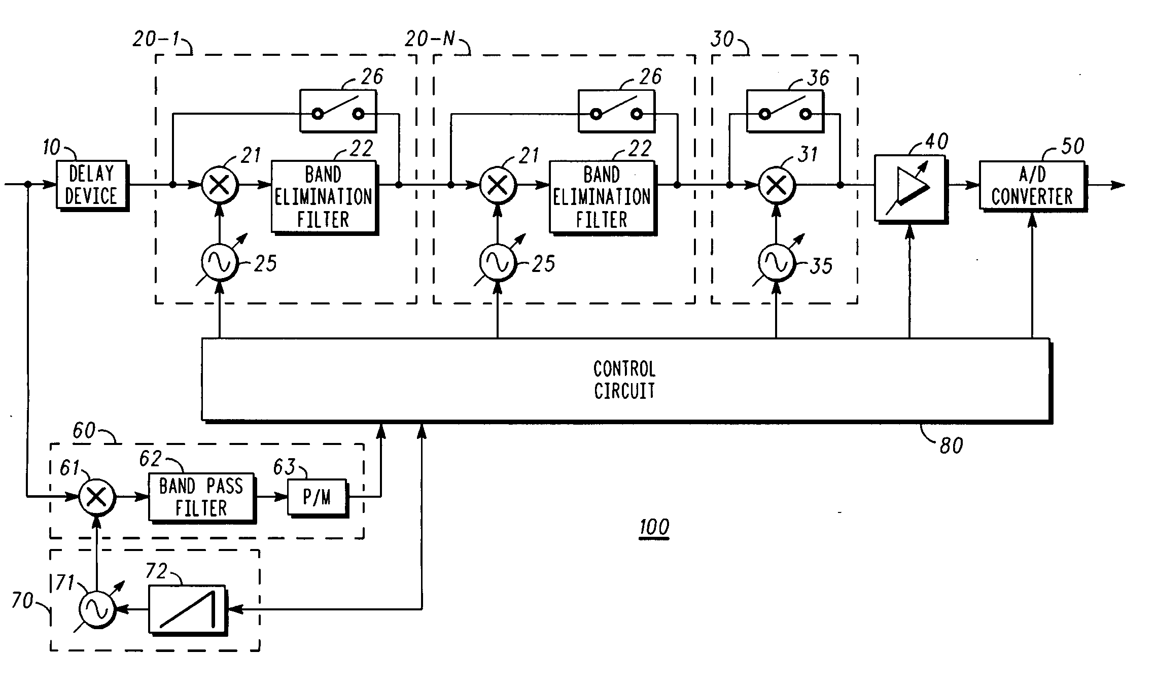 Narrow band interference supressor