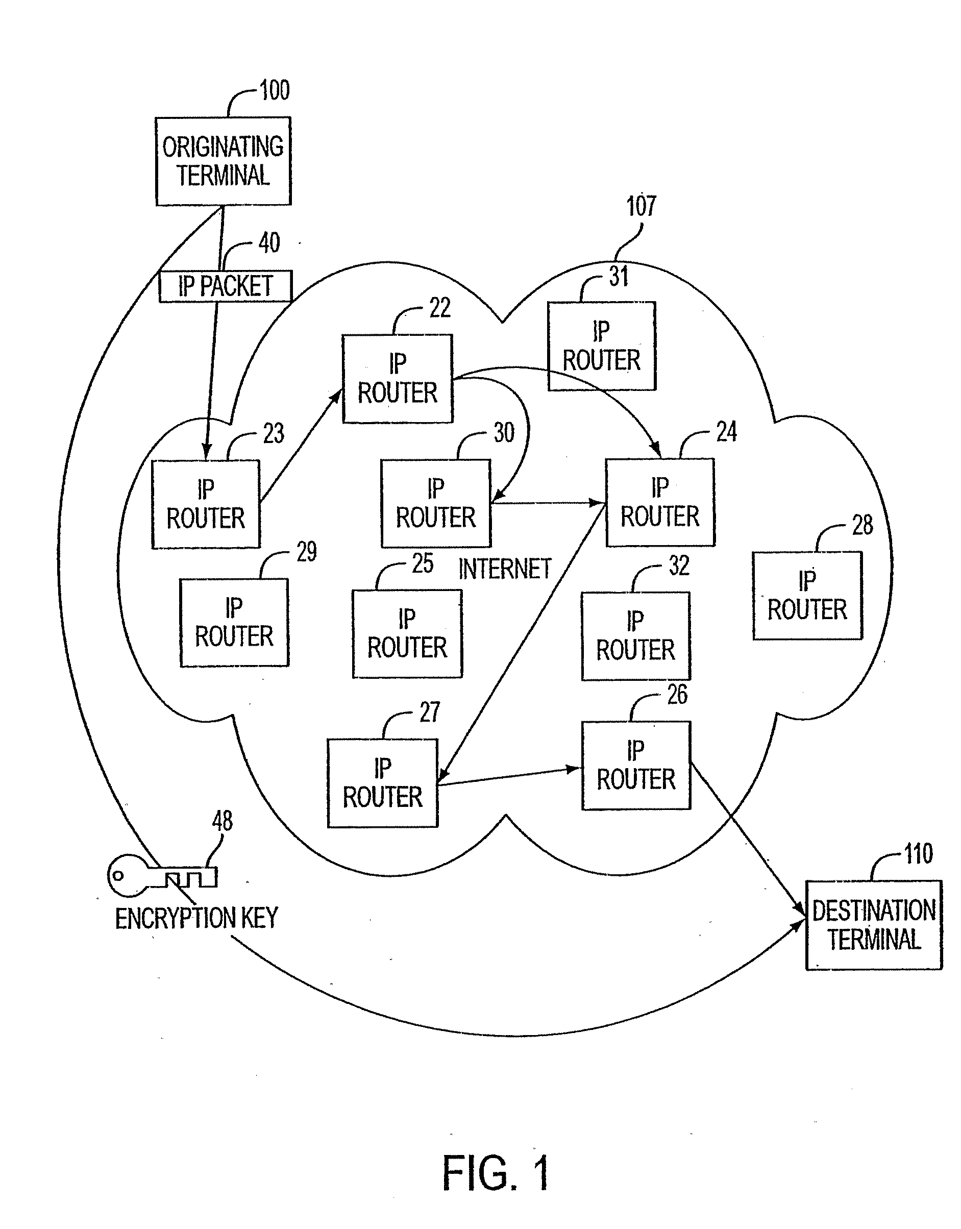 Agile network protocol for secure communications with assured system availability