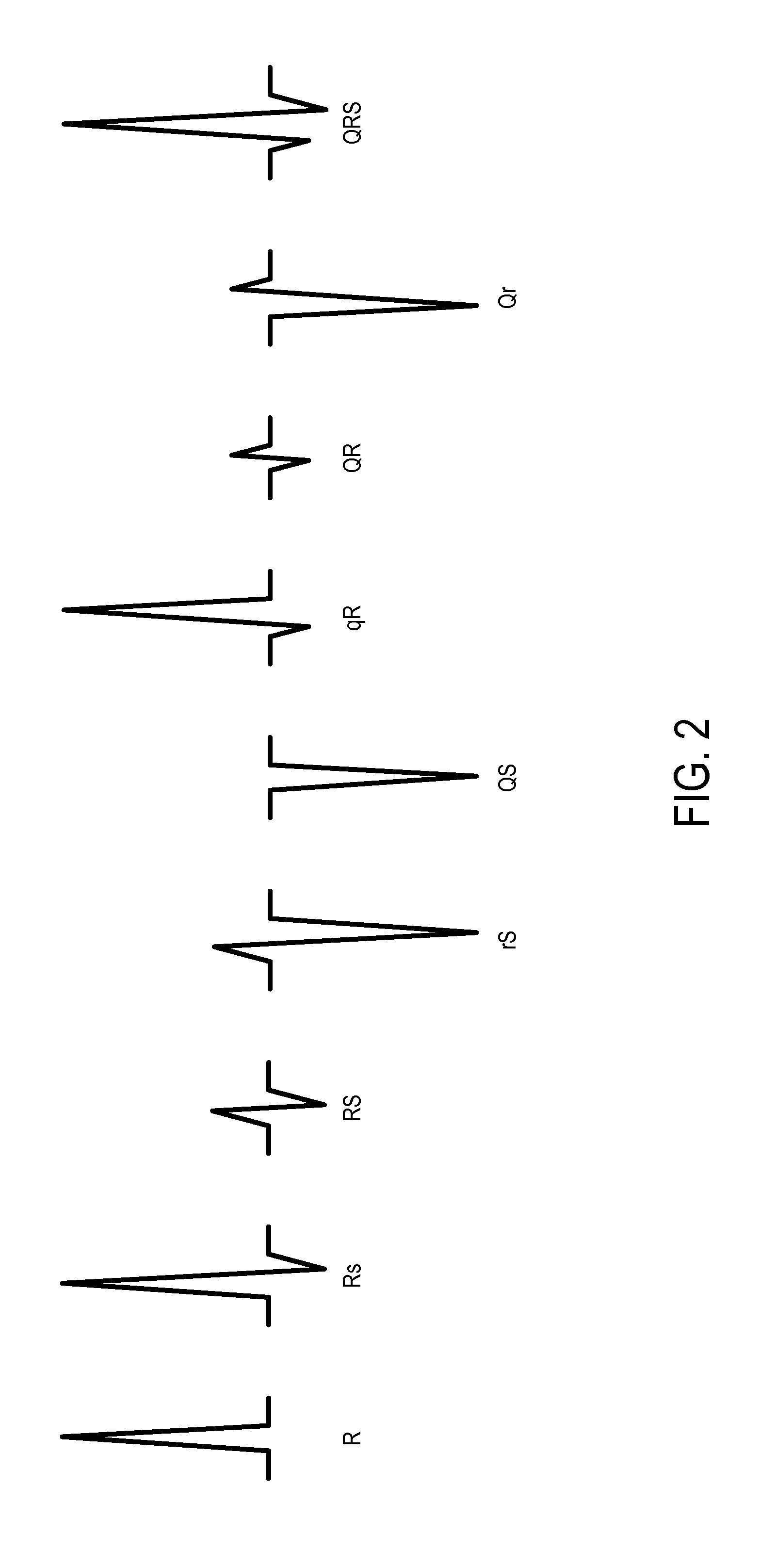 System and method for automated adjustment of cardiac resynchronization therapy control parameters