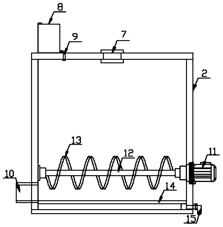 Multilevel recycling treatment device for river sludge