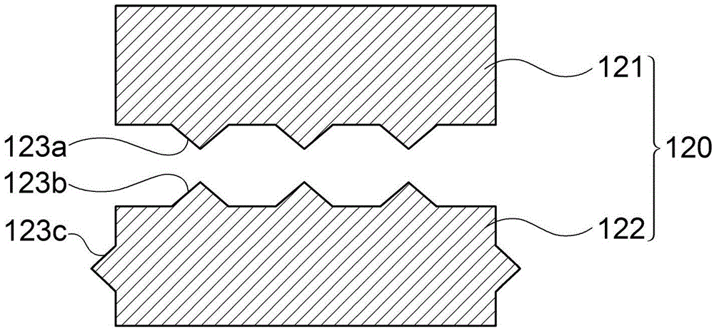 Printed circuit board