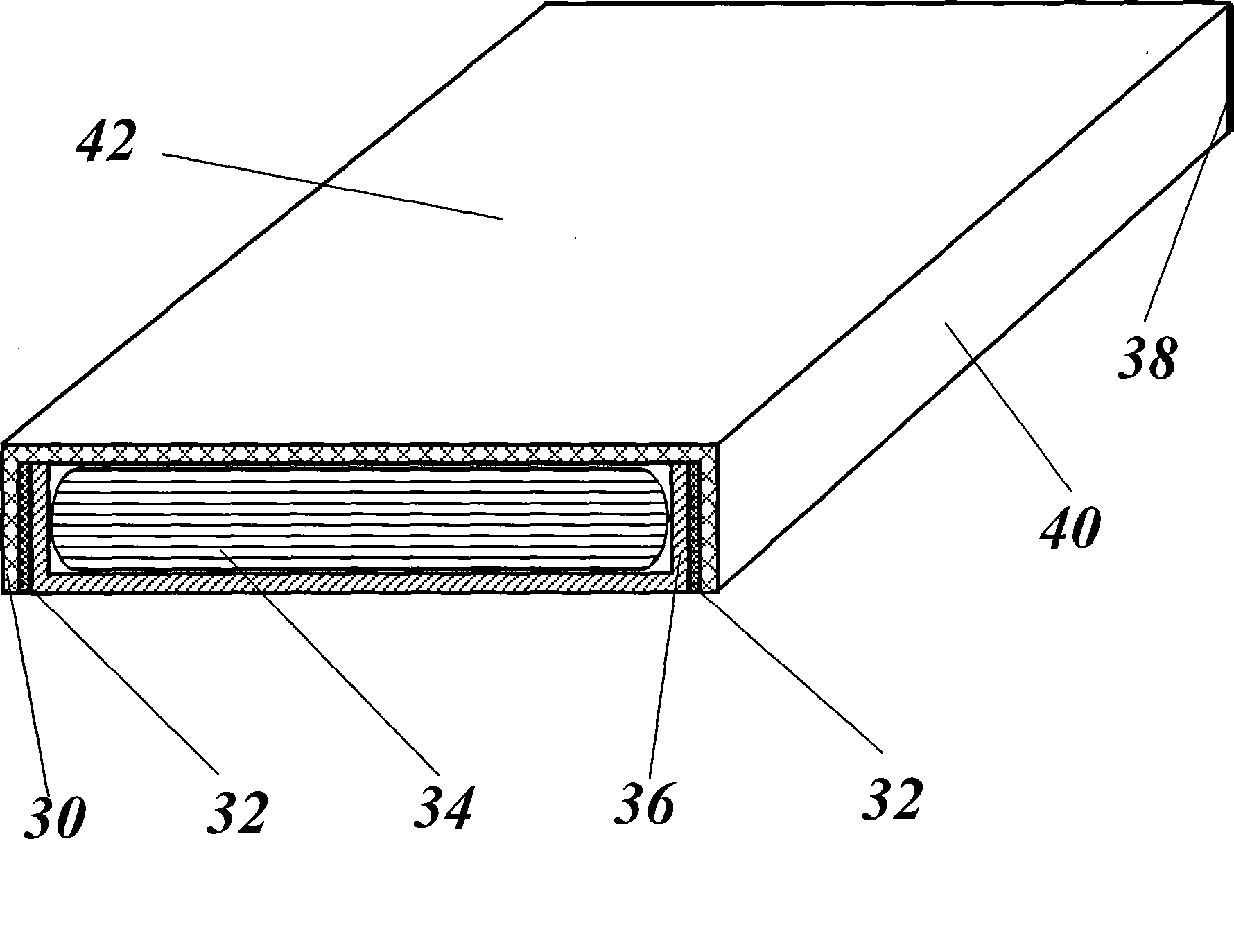 Safe high-energy folding case lithium ion battery and its production technology