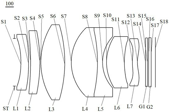 Optical imaging lens and imaging equipment