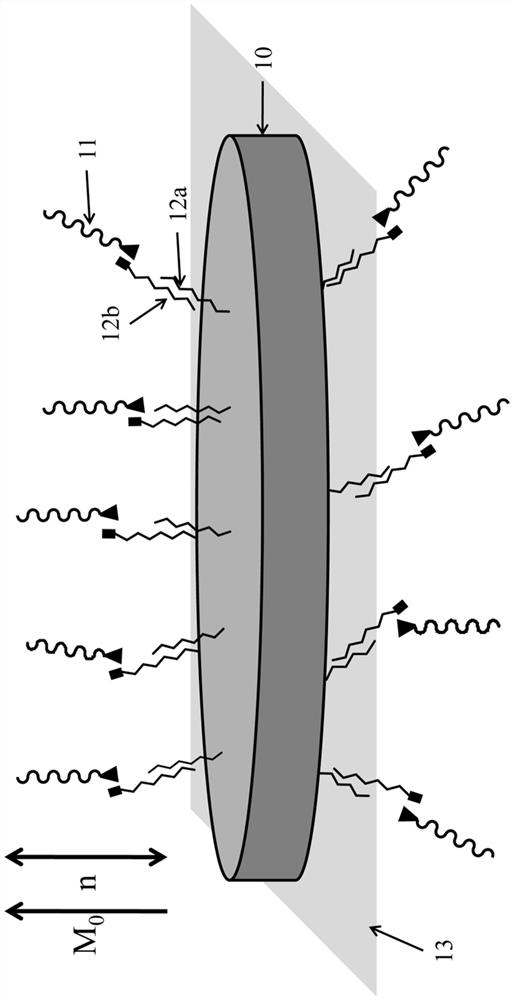 A liquid crystal composite material, preparation method and liquid crystal handwriting device thereof