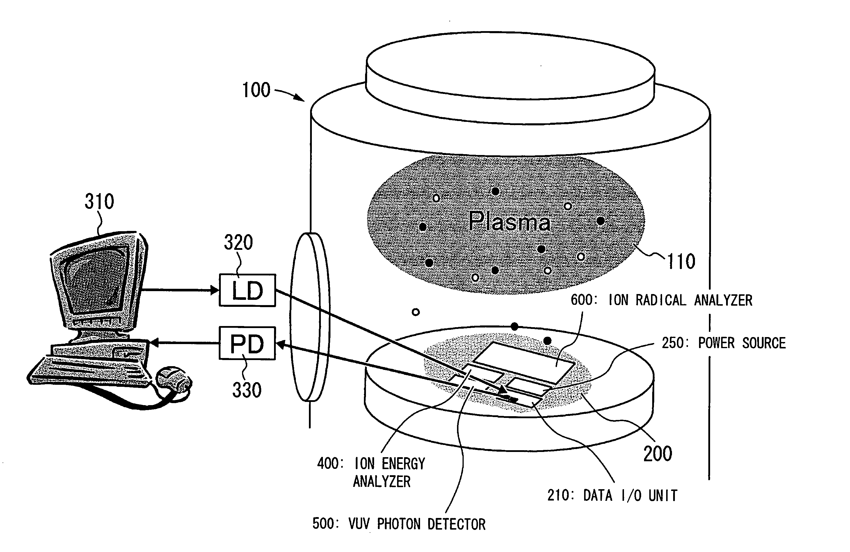 On-wafer monitoring system