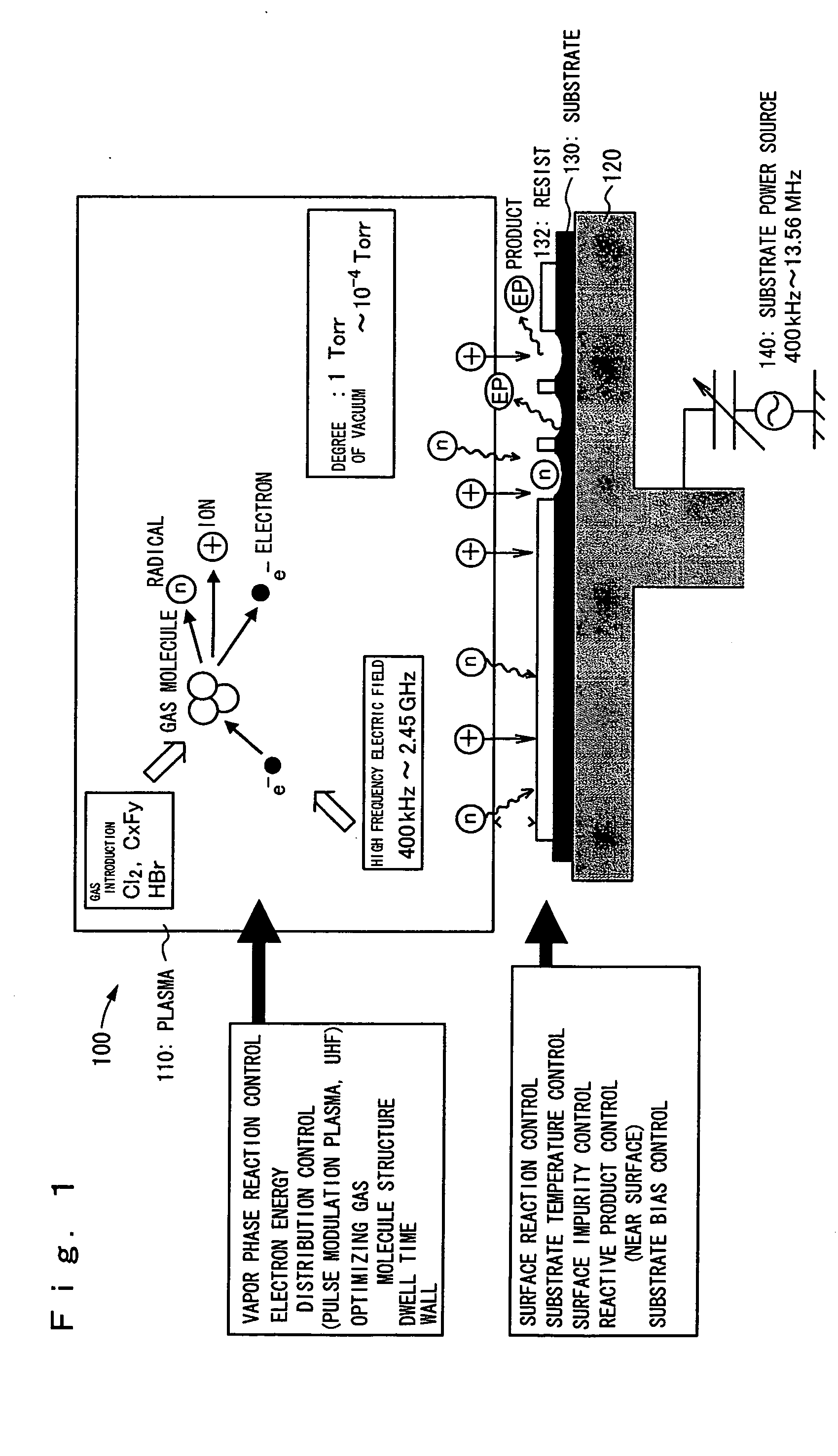 On-wafer monitoring system