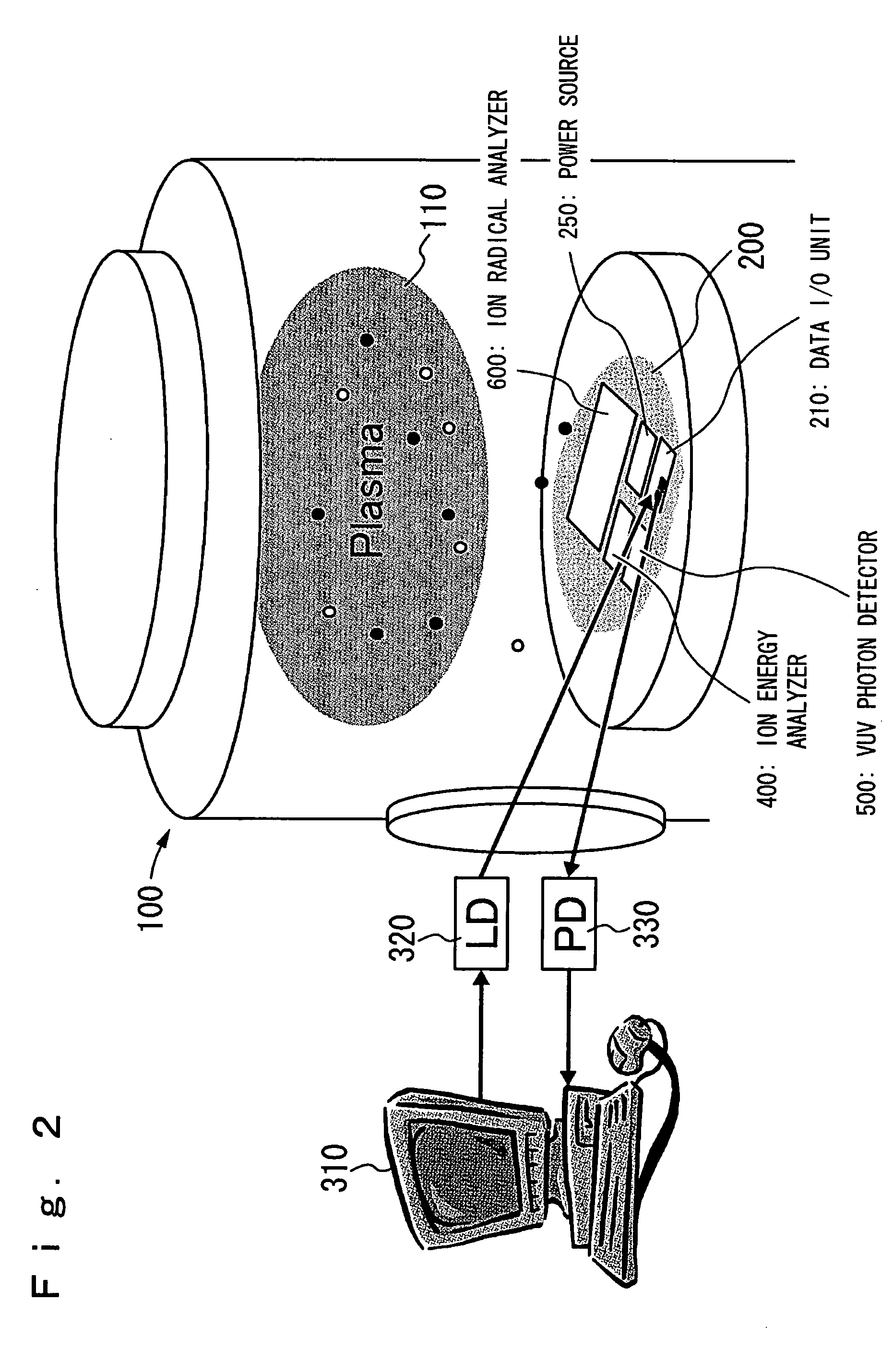 On-wafer monitoring system