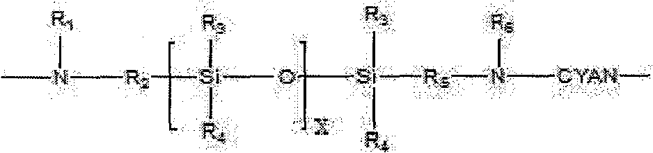 Intelligent active freezing-proof coating material and preparation method and application thereof