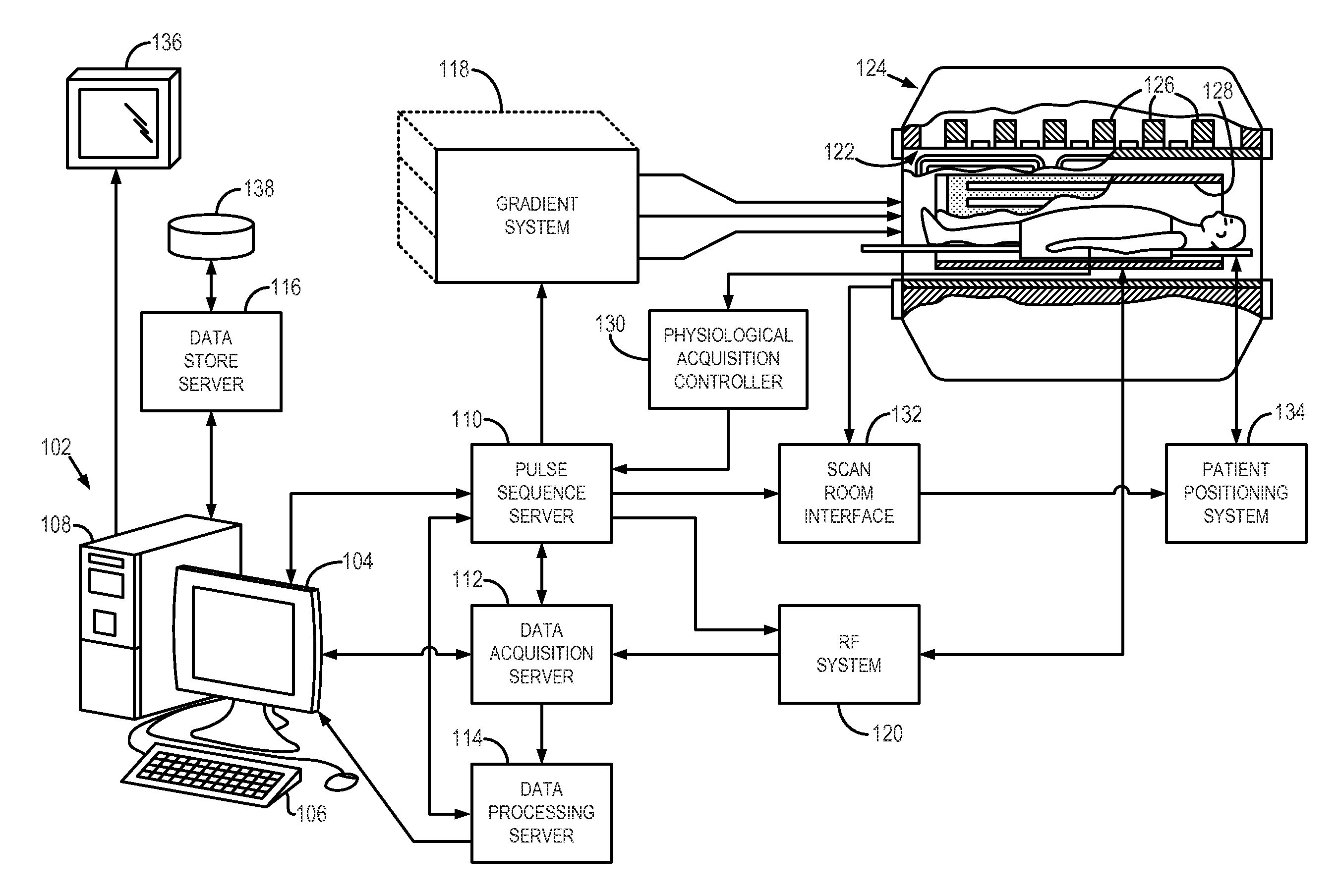 System and Method for Imbedded, High-Spatial Resolution, Fluoroscopic Tracking of Multi-Station, Contrast-Enhanced Magnetic Resonance Angiography