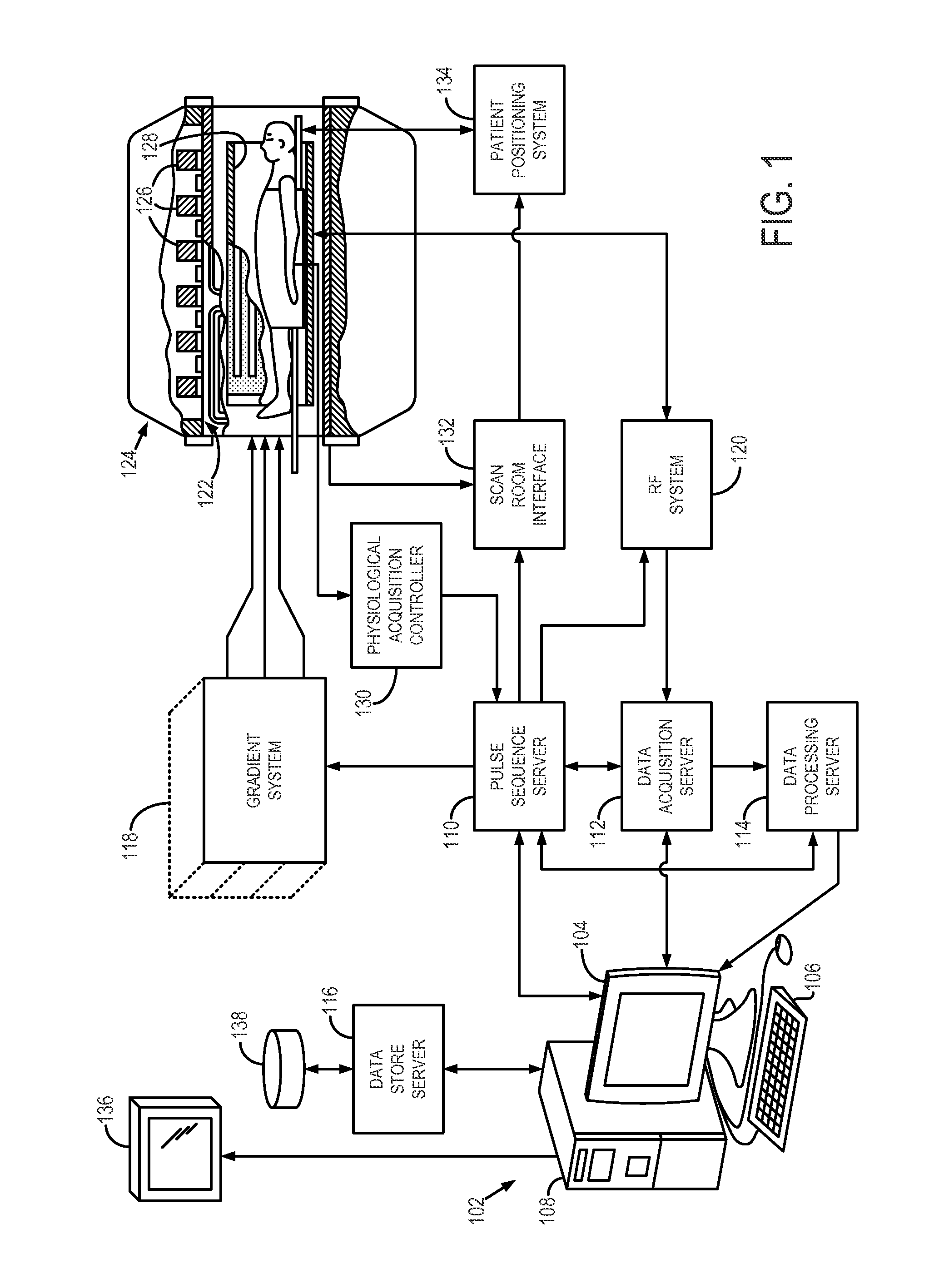 System and Method for Imbedded, High-Spatial Resolution, Fluoroscopic Tracking of Multi-Station, Contrast-Enhanced Magnetic Resonance Angiography