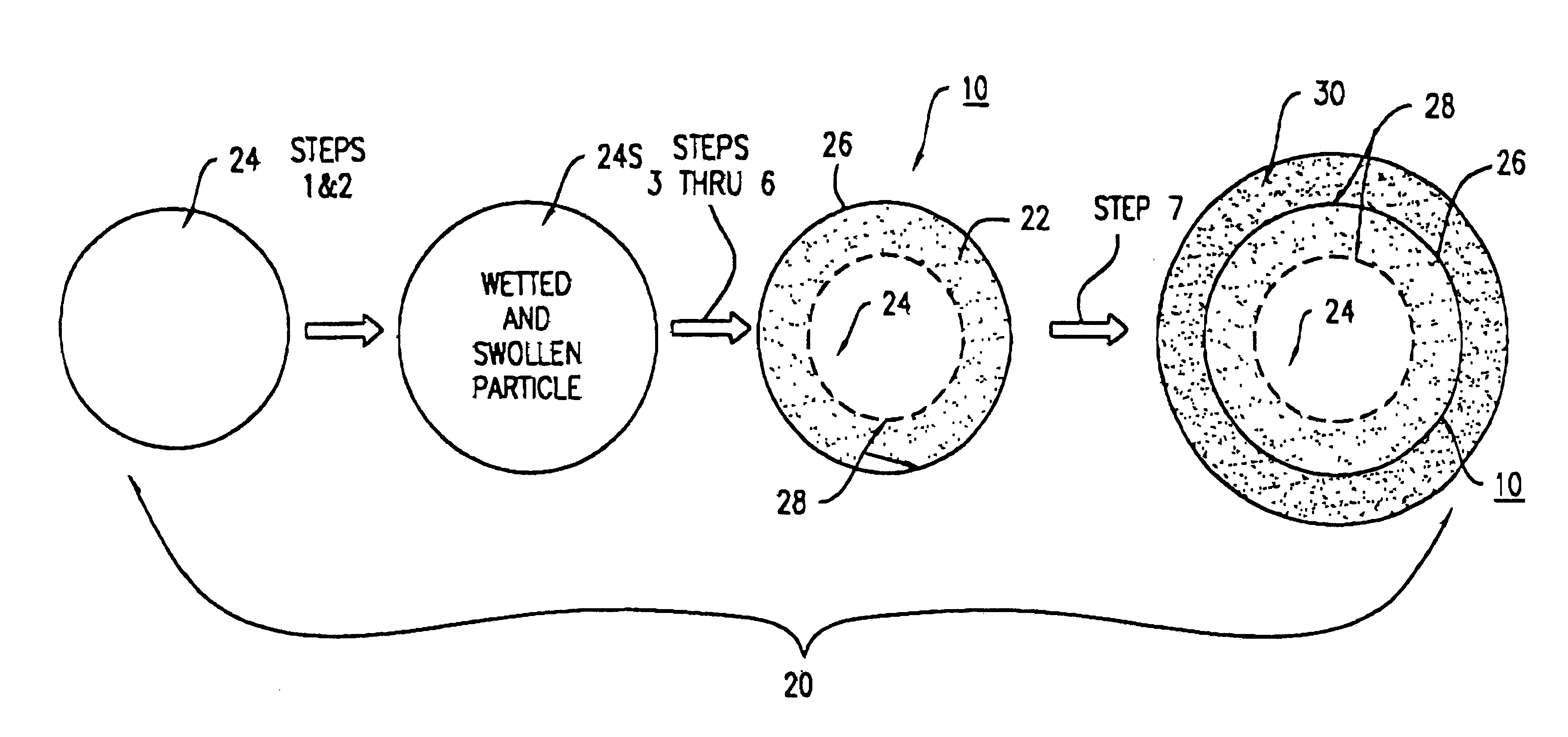 Method of using optically-activated particles in cosmetic preparations