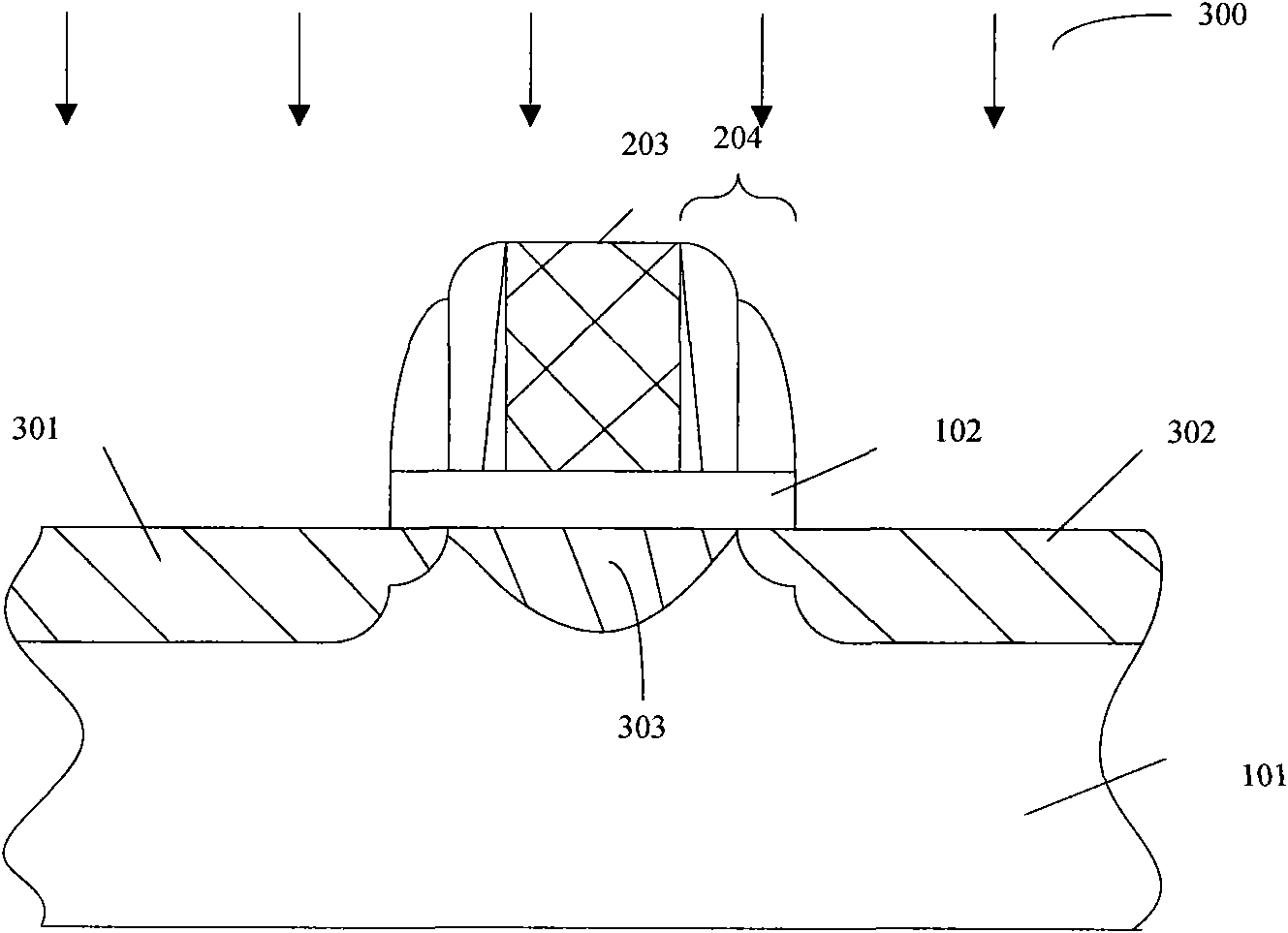 Method for doping grid electrode, drain electrode and source electrode in semiconductor manufacturing process