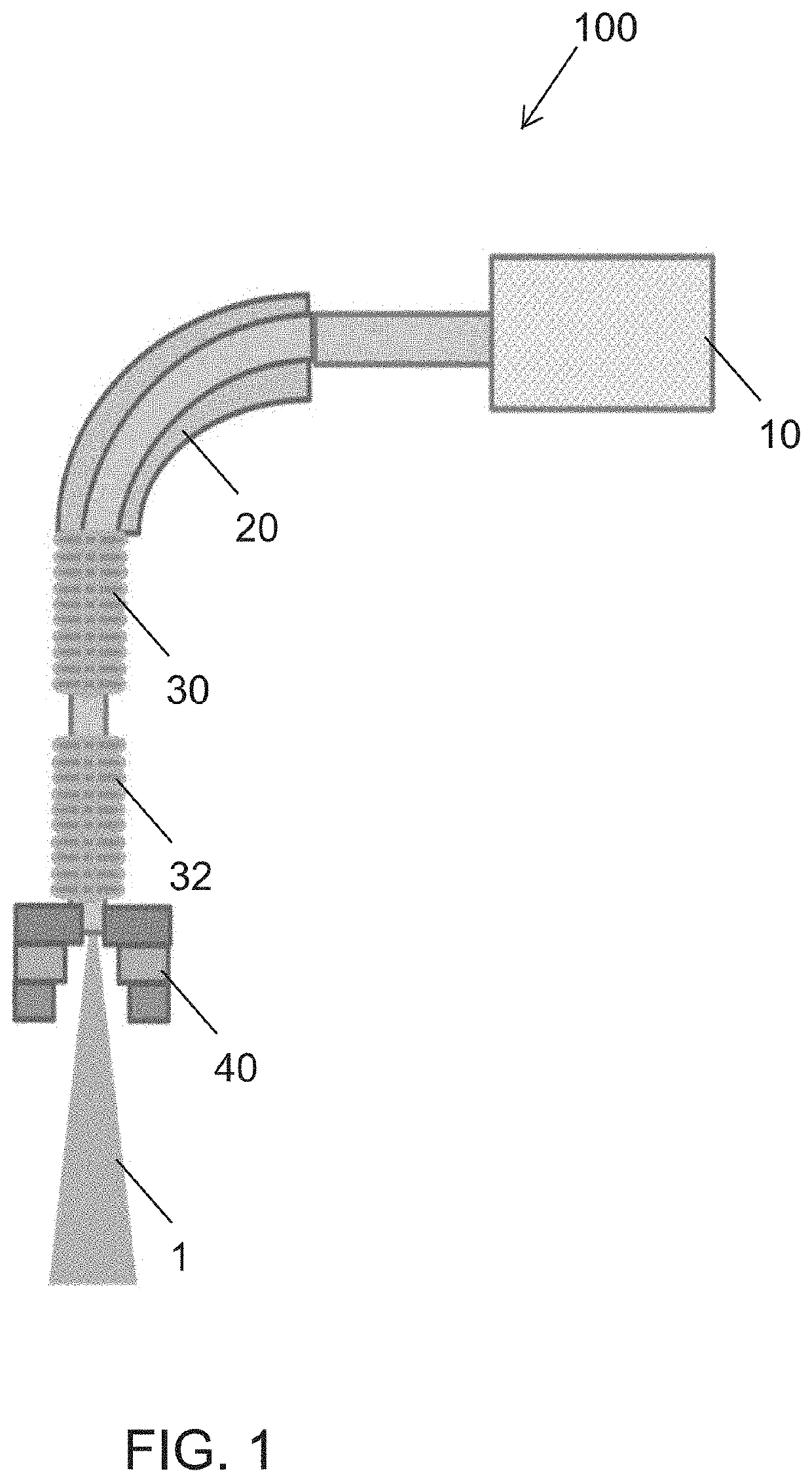 3D high speed RF beam scanner for hadron therapy