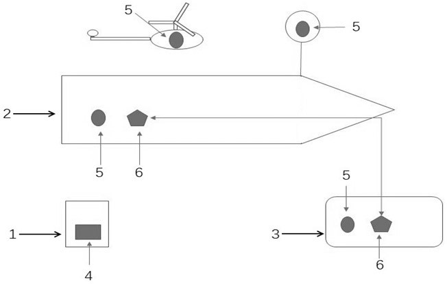 Ocean environment-based armpit vital sign transmission positioning search and rescue system