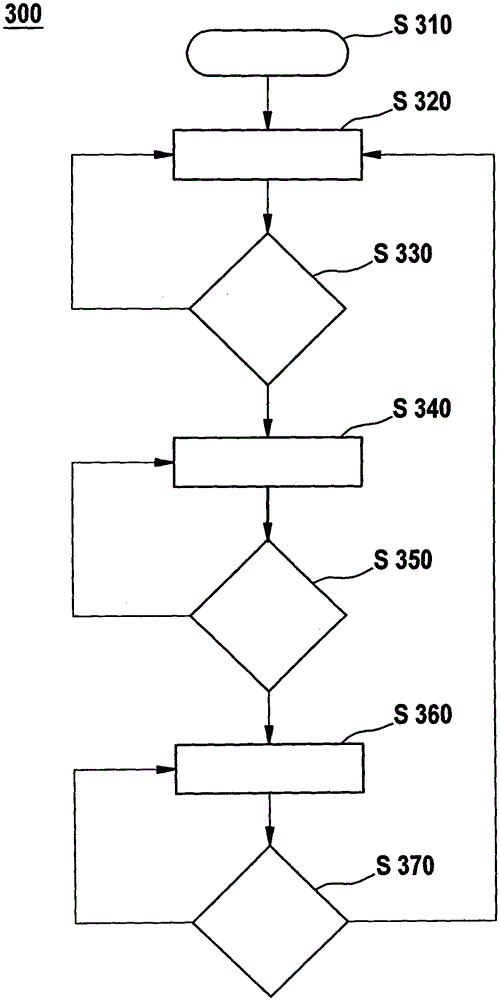 Battery-operated hand tool and method for operating the battery-powered hand tool