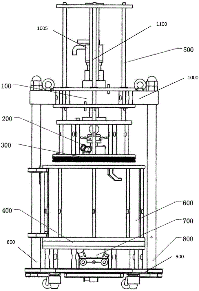 A fully automatic chromatographic column