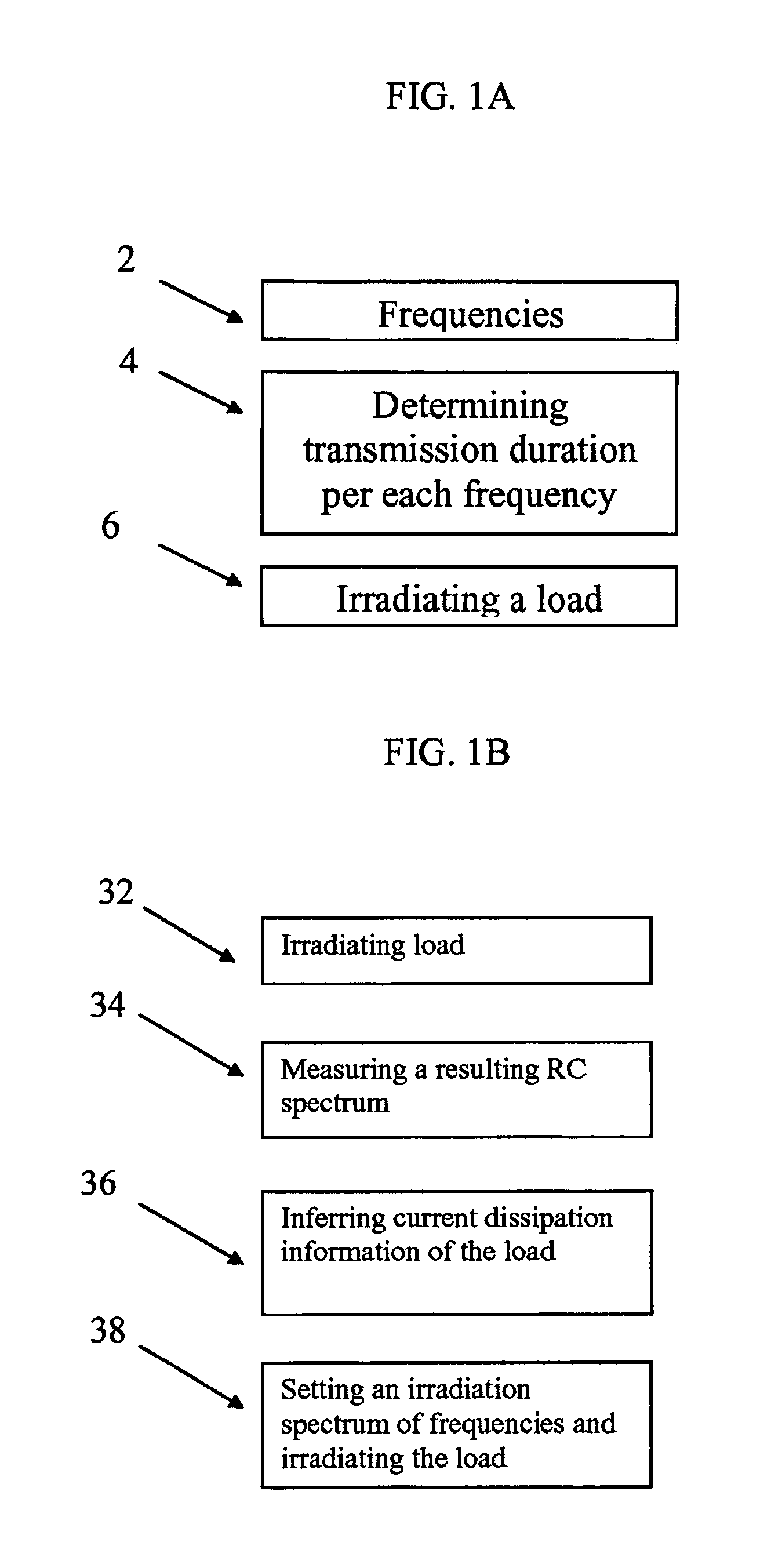 Device and method for controlling energy