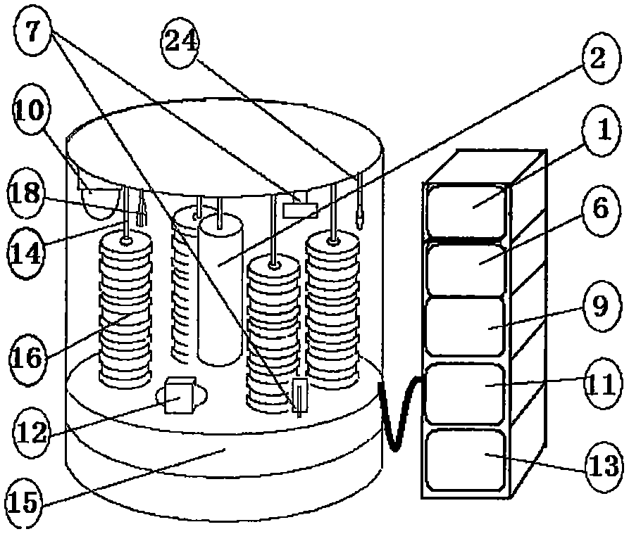 Plant fast-growing device