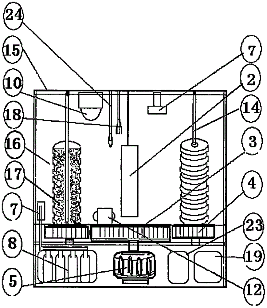 Plant fast-growing device