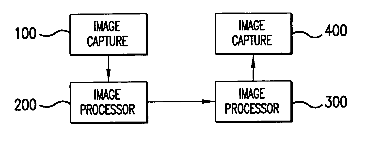 Automated UV recoat inspection system and method