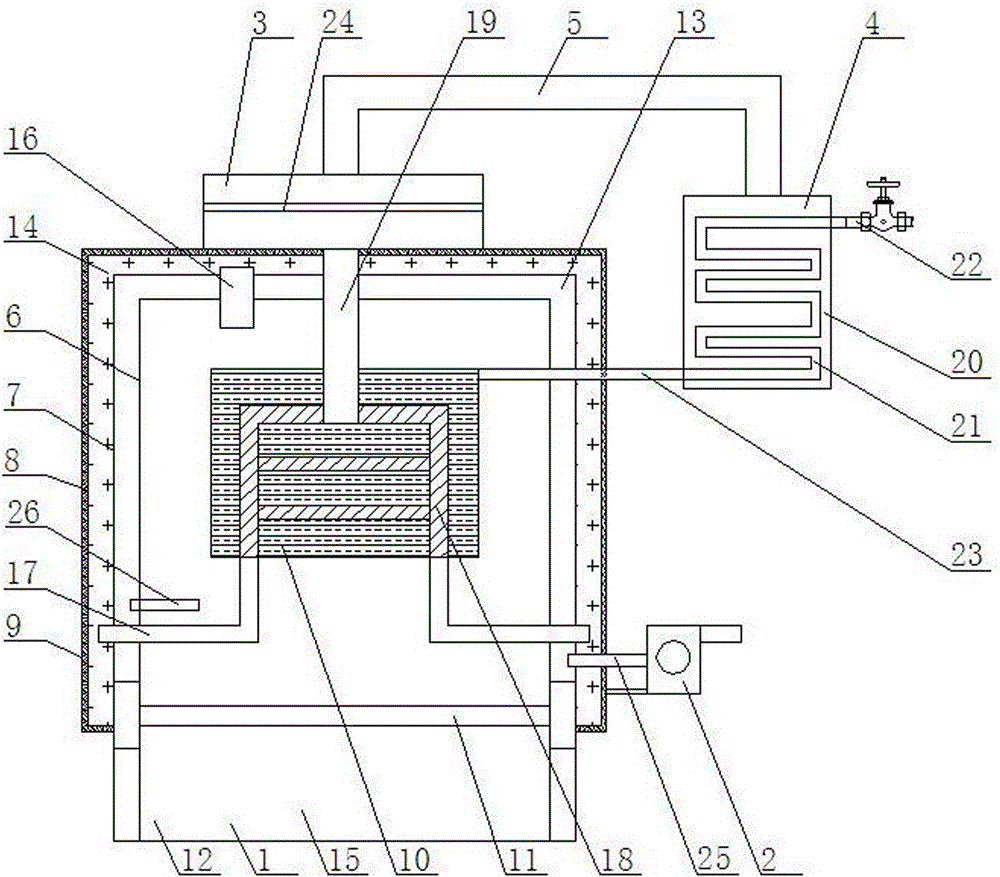 Boiler fully utilizing smoke gas waste heat