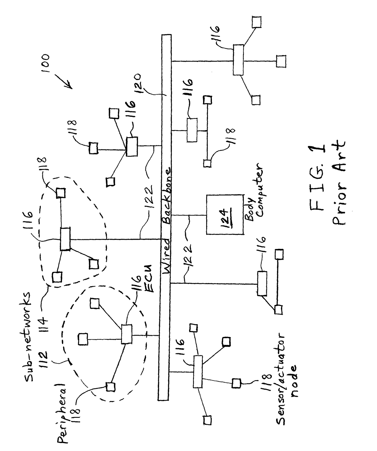 Protocol for wireless networks