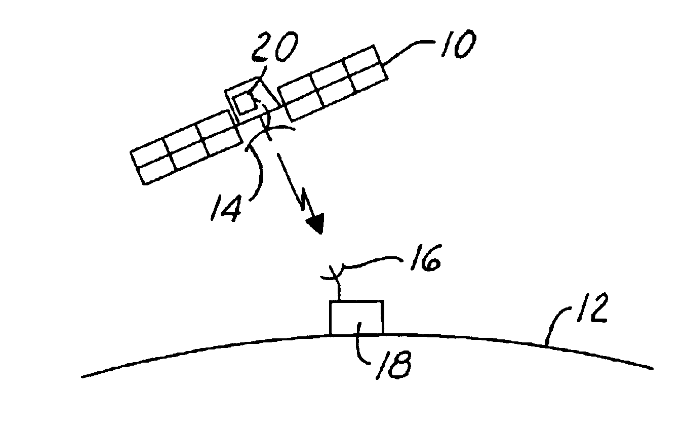 Control system for electrostatic discharge mitigation