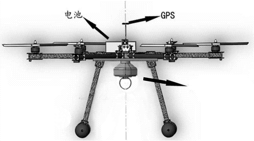 Unmanned plane for project traction