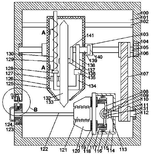 Cutting equipment