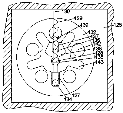 Cutting equipment