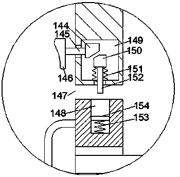 Cutting equipment