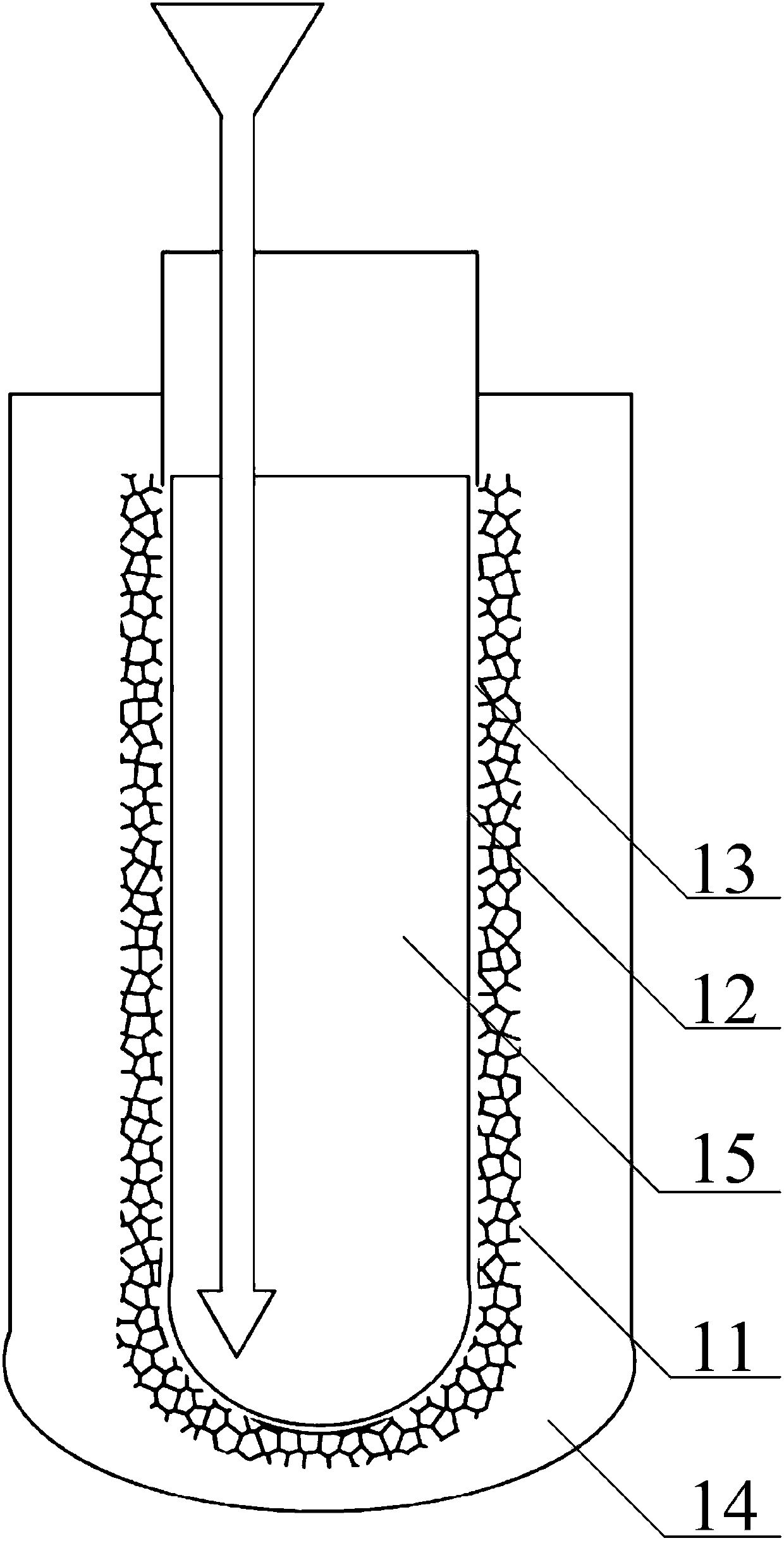 Synthesis gas preparing system and method