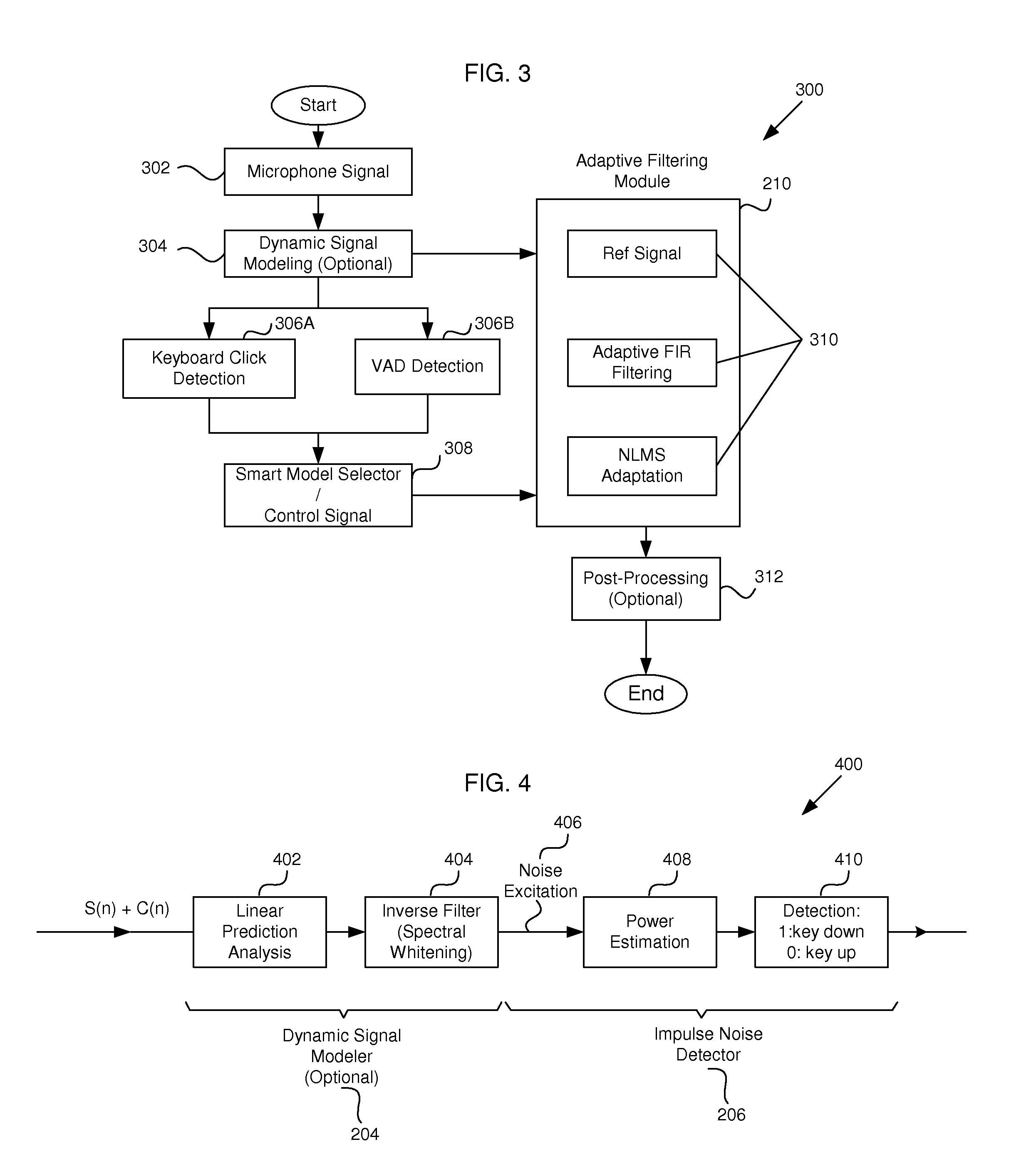 Smart rejecter for keyboard click noise