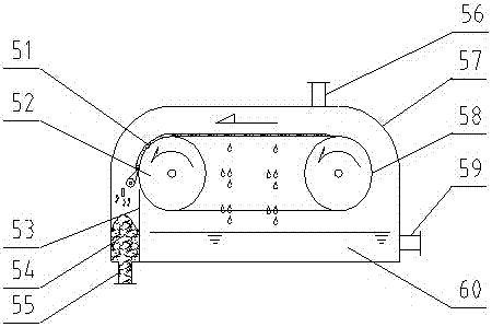 A method and device for preparing sodium bicarbonate by acid gas