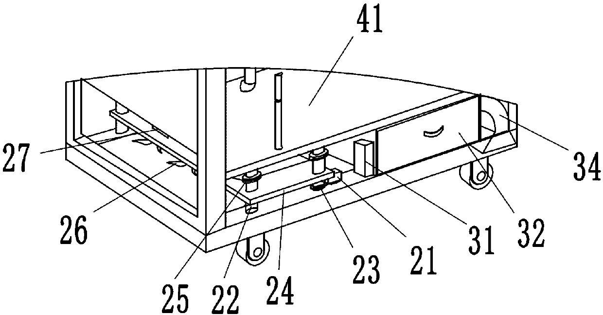 Maintenance equipment for garden