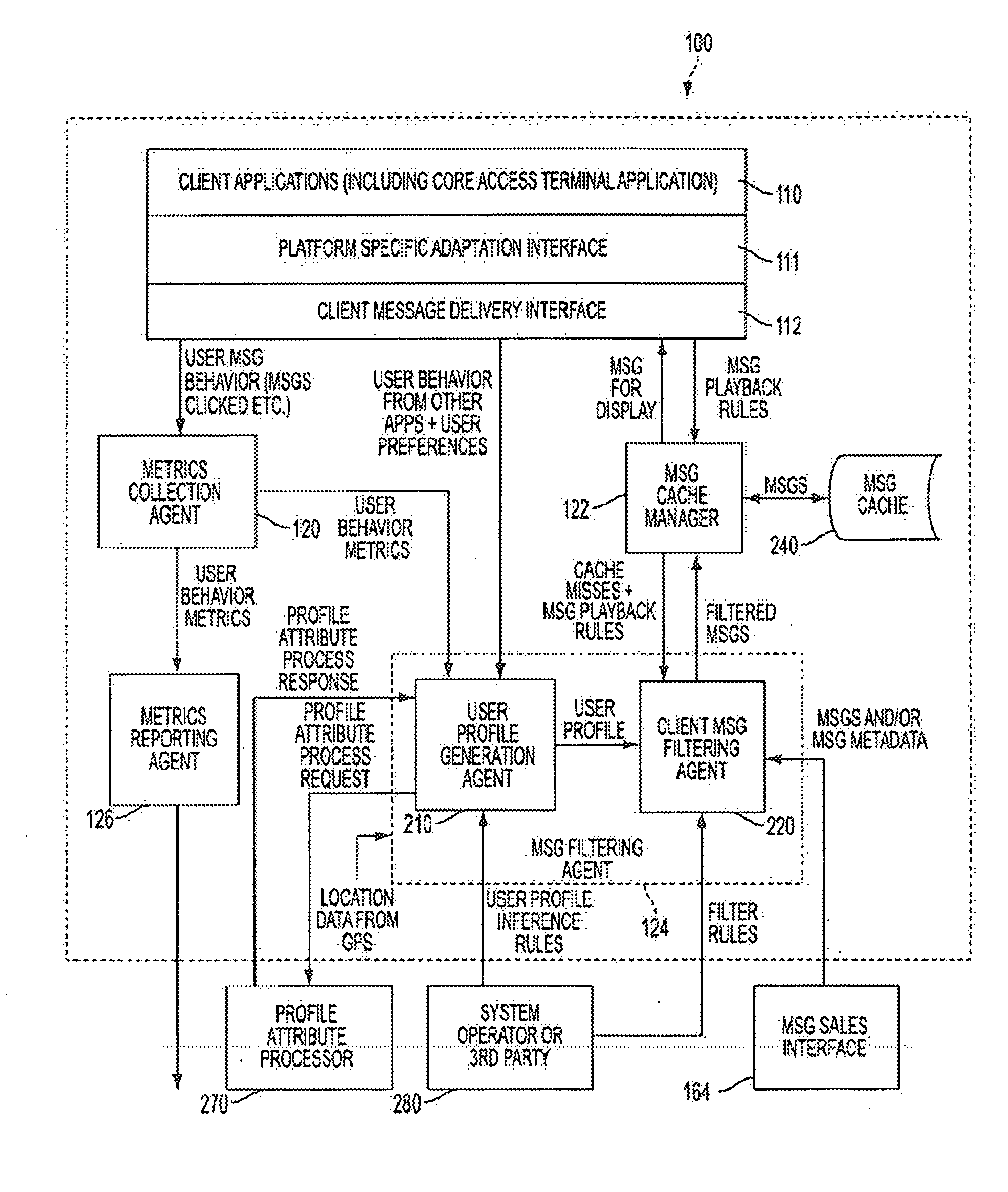 Method and system for message value calculation in a mobile environment