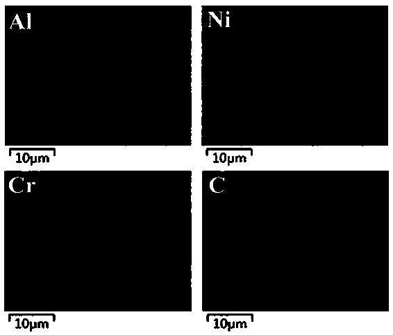 Method for preparing wear-resisting netty Cr3C2 reinforced NiAl alloy