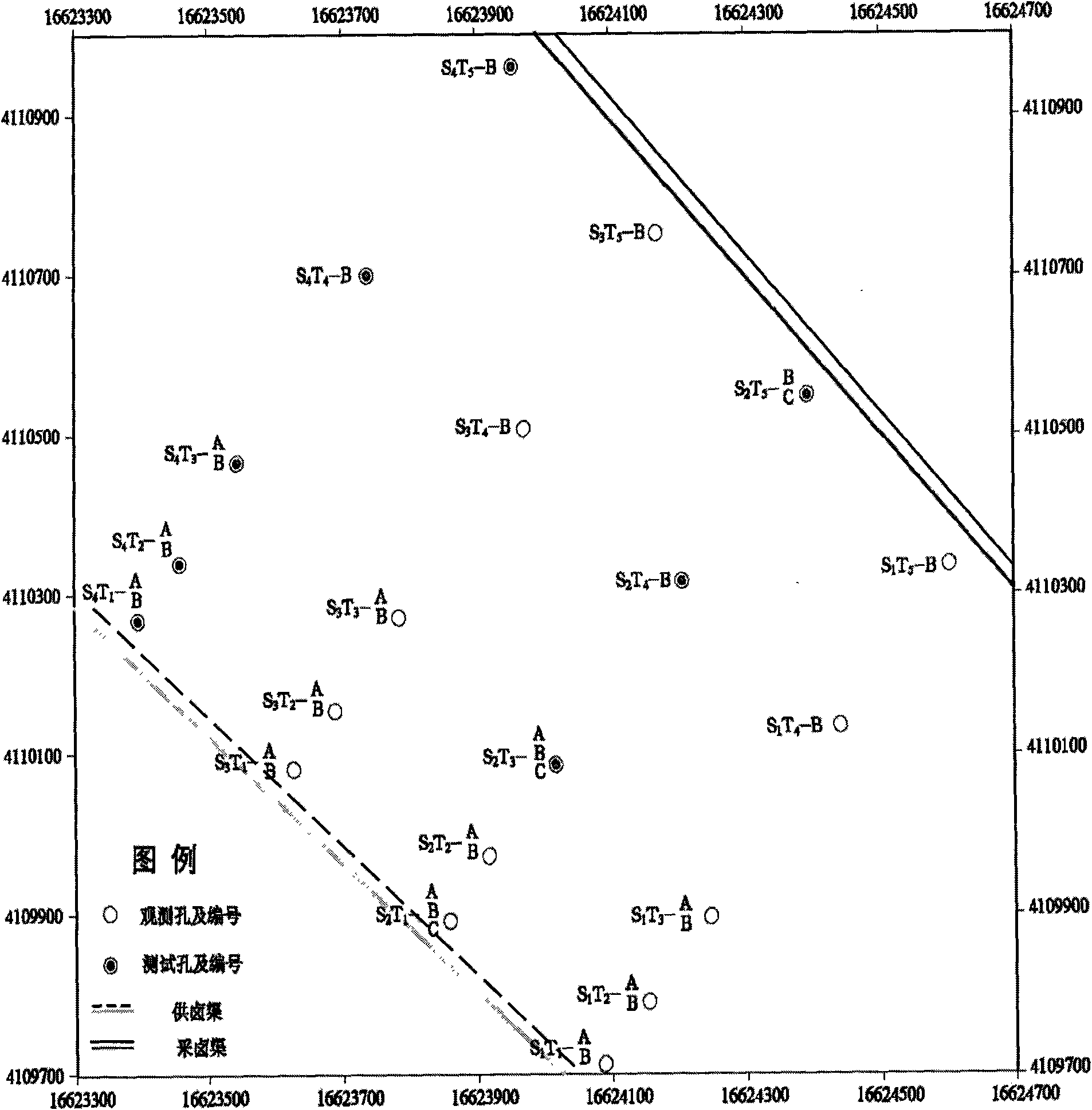 Multistage drive ore dissolution method used for mining salt mines