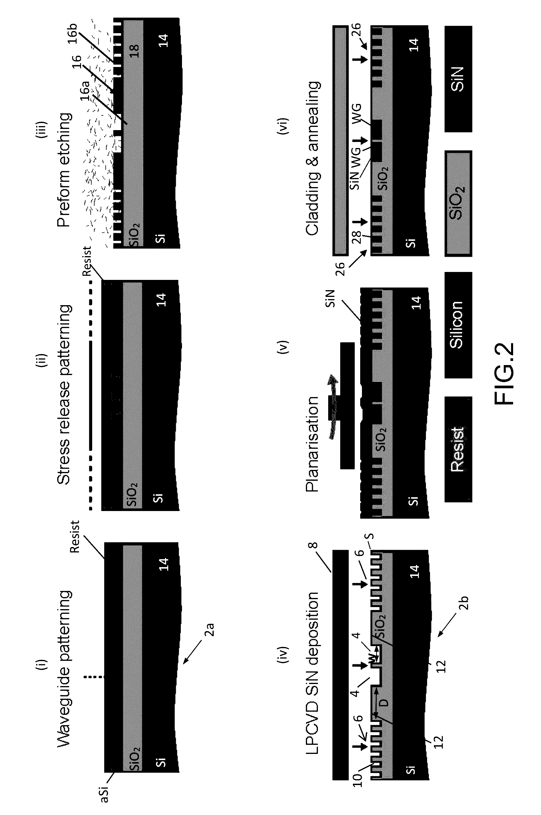 Waveguide Fabrication Method