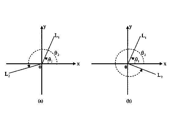 Data rarefying and smooth processing method based on vector map