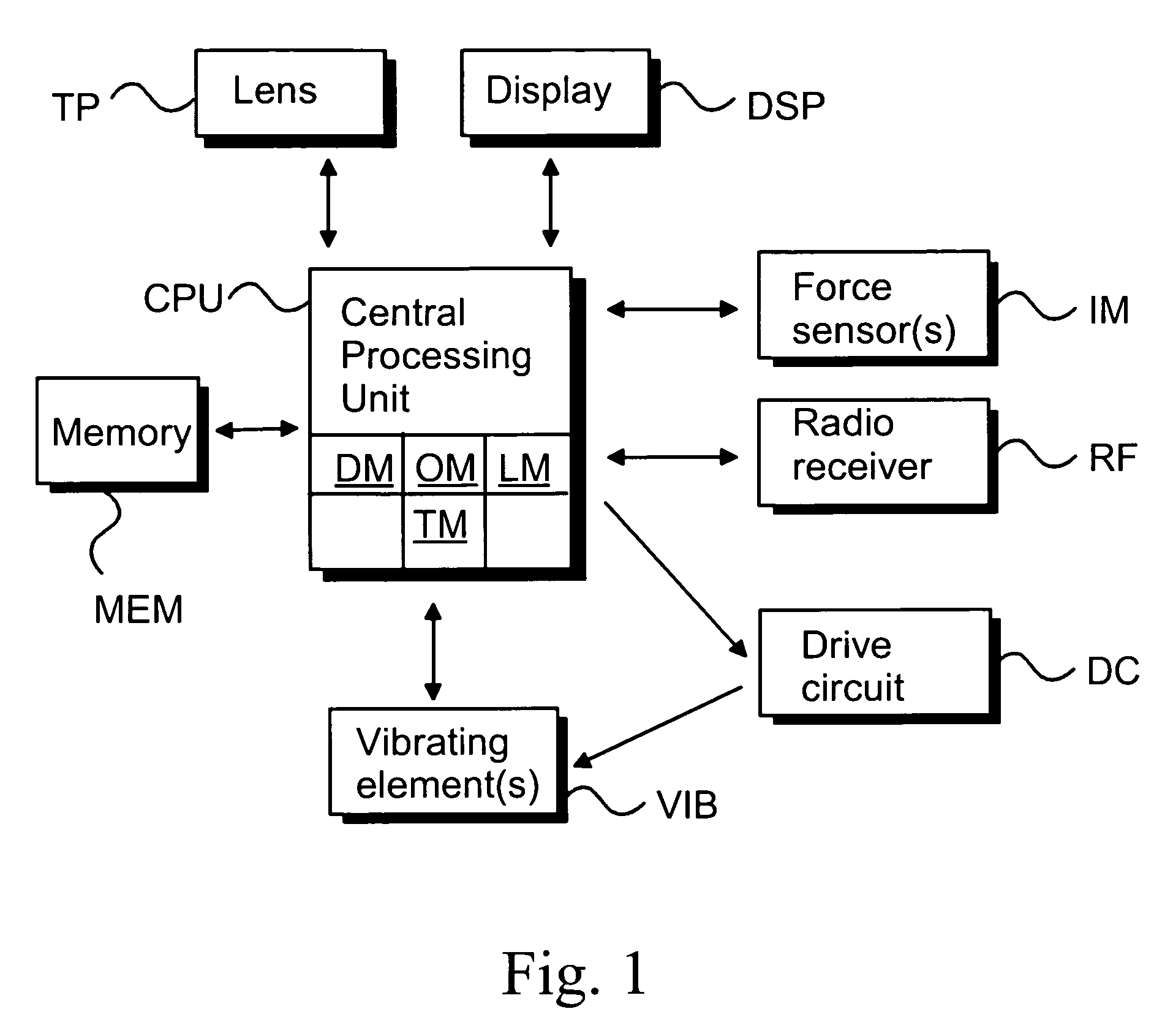 Method and device for generating multi-functional feedback