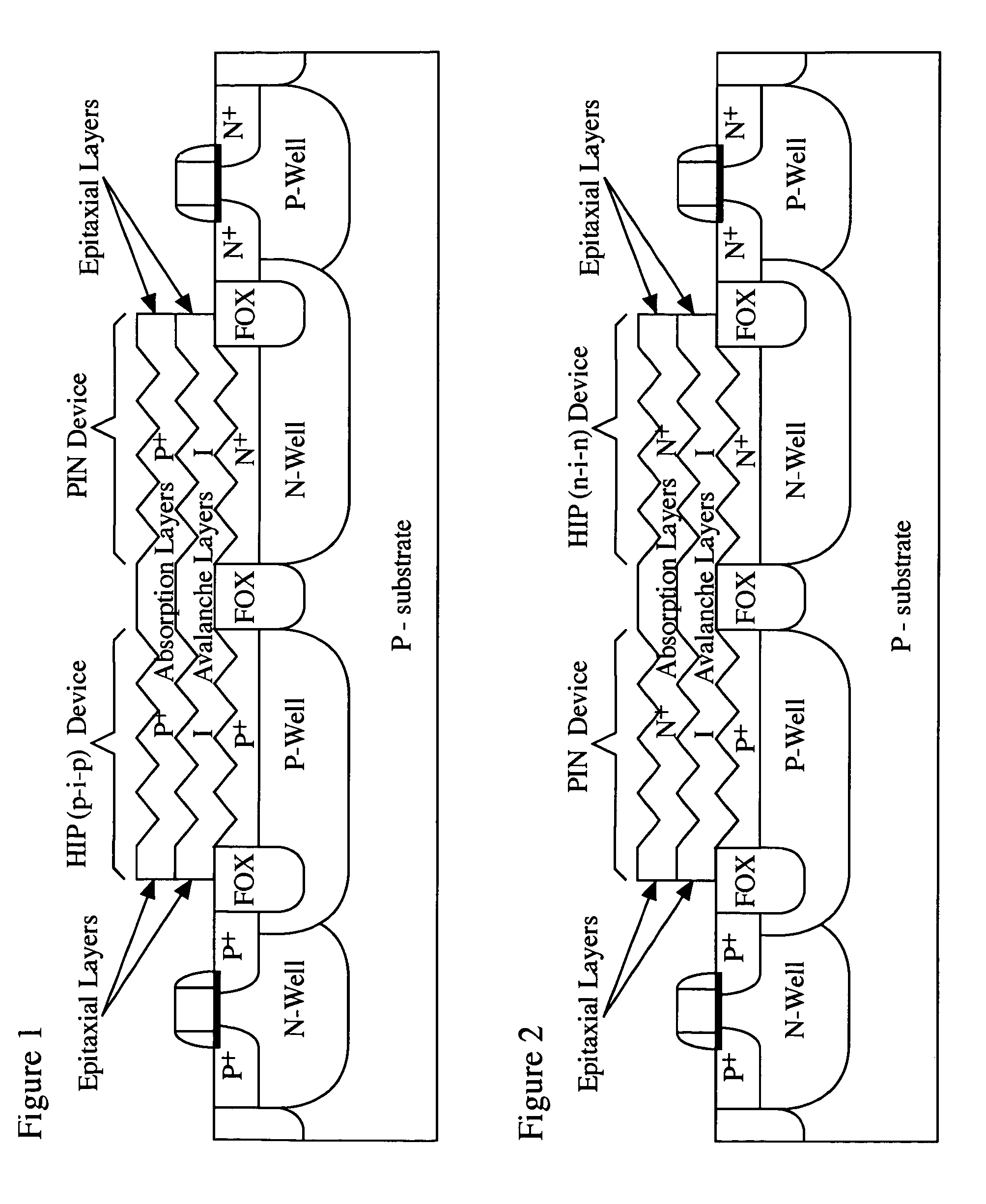 Light-sensing device