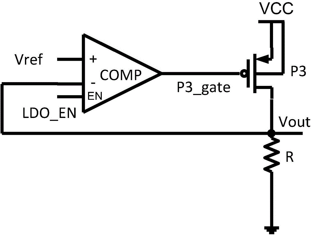 Low-dropout linear voltage regulator