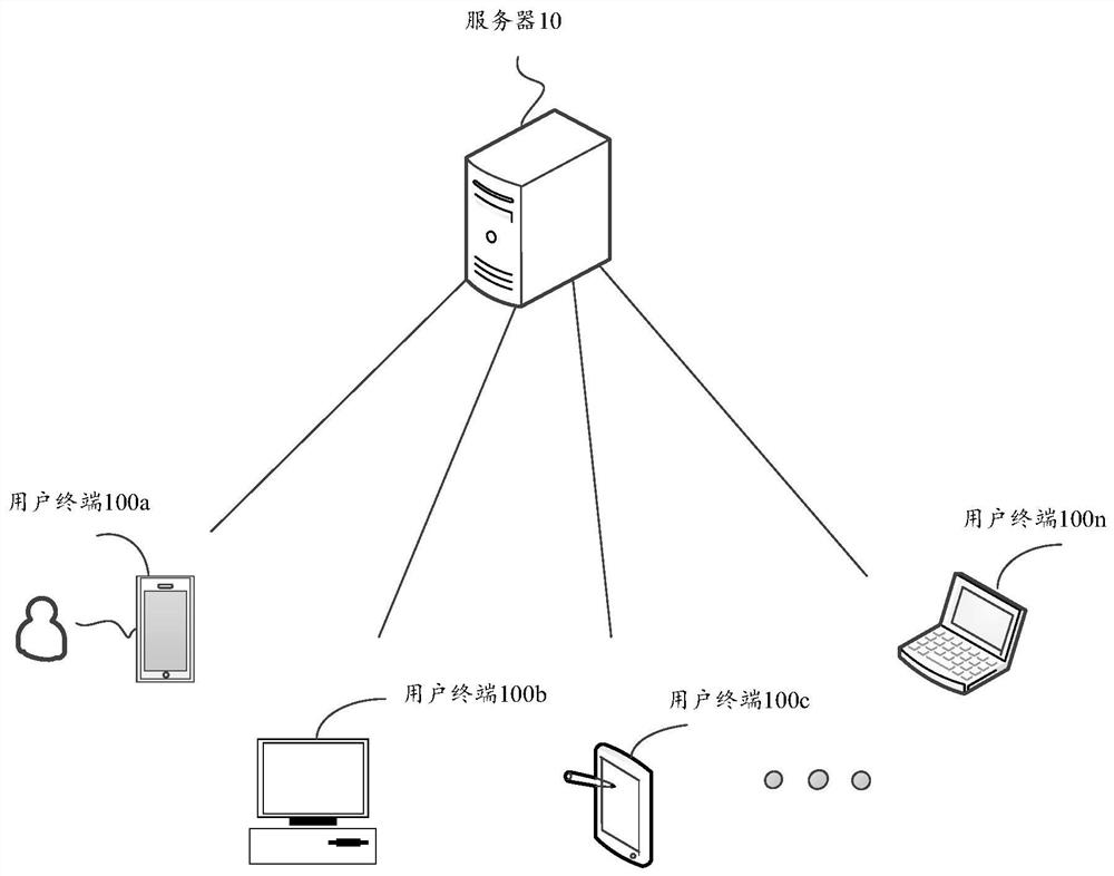 Information processing method and device, storage medium and equipment