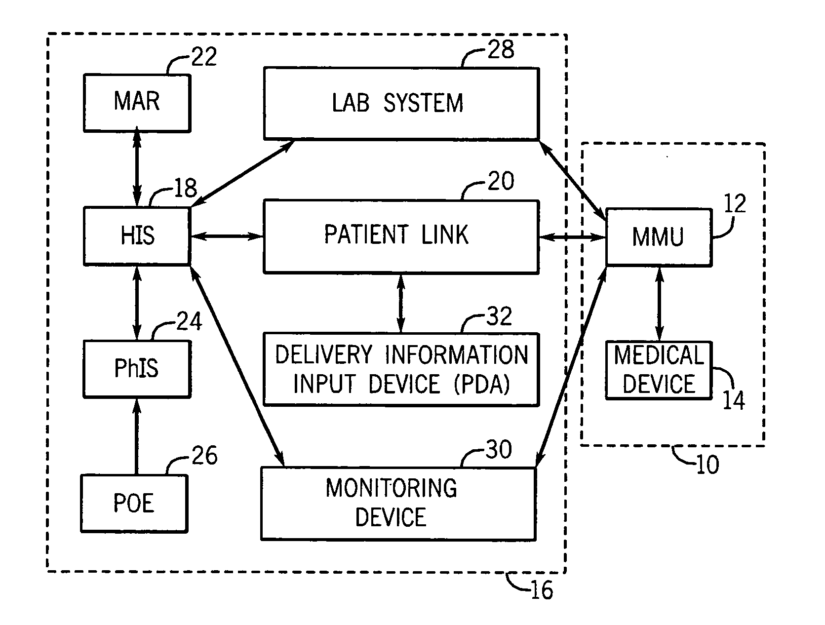 Medication management system