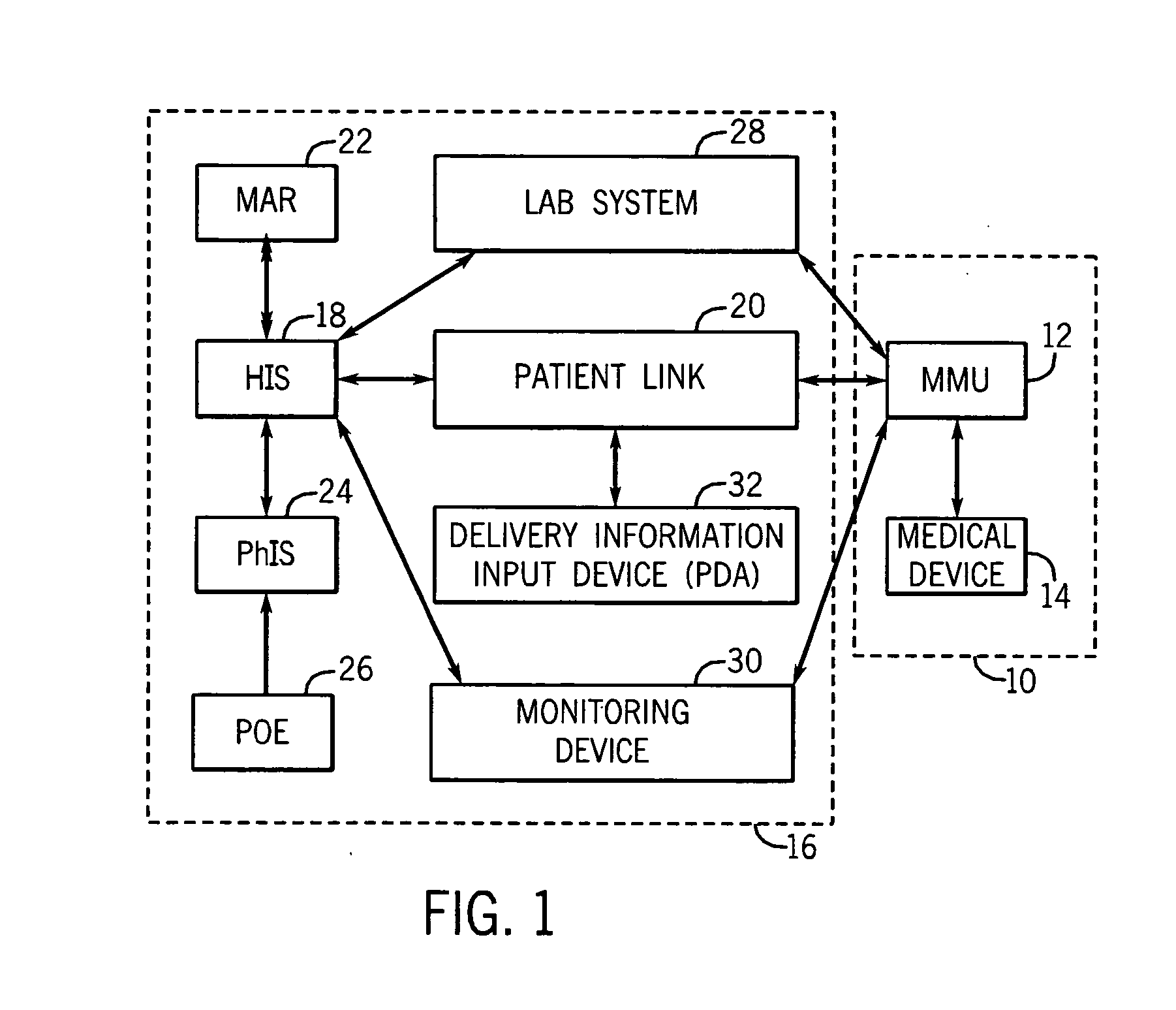 Medication management system