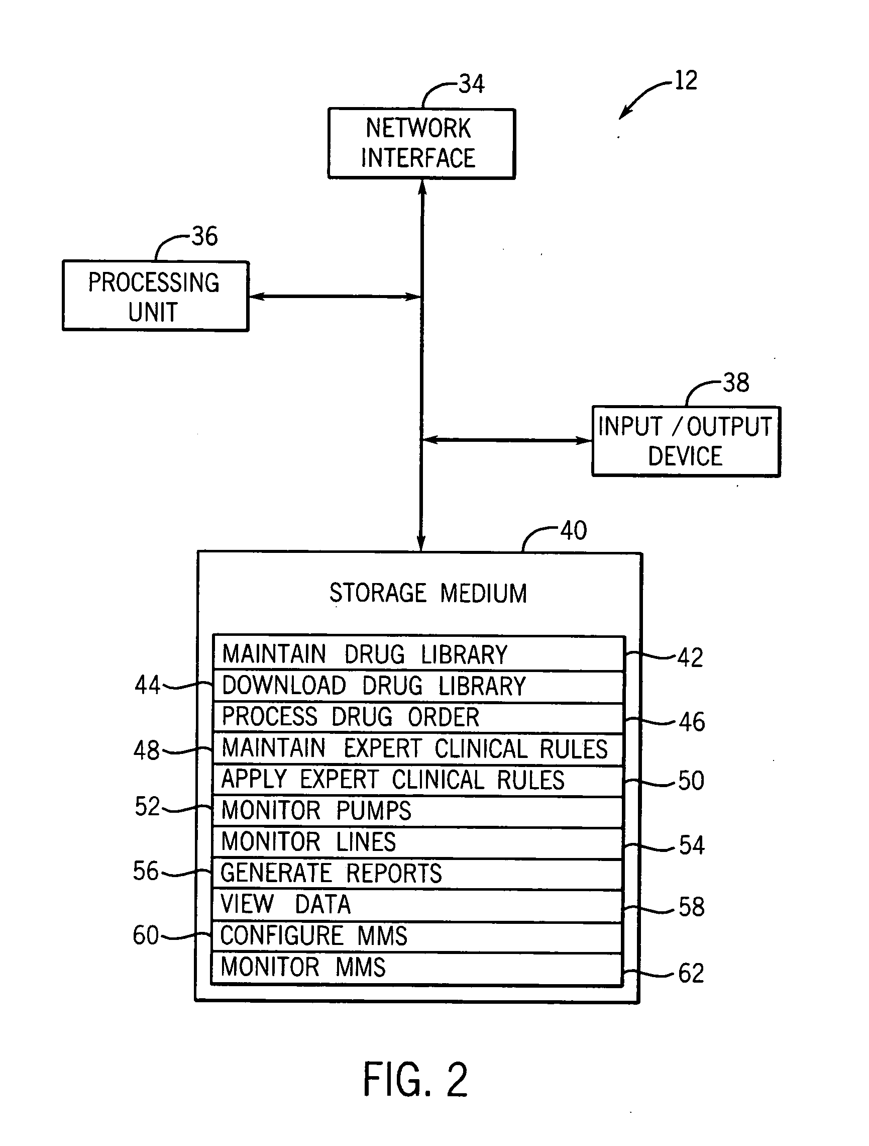 Medication management system