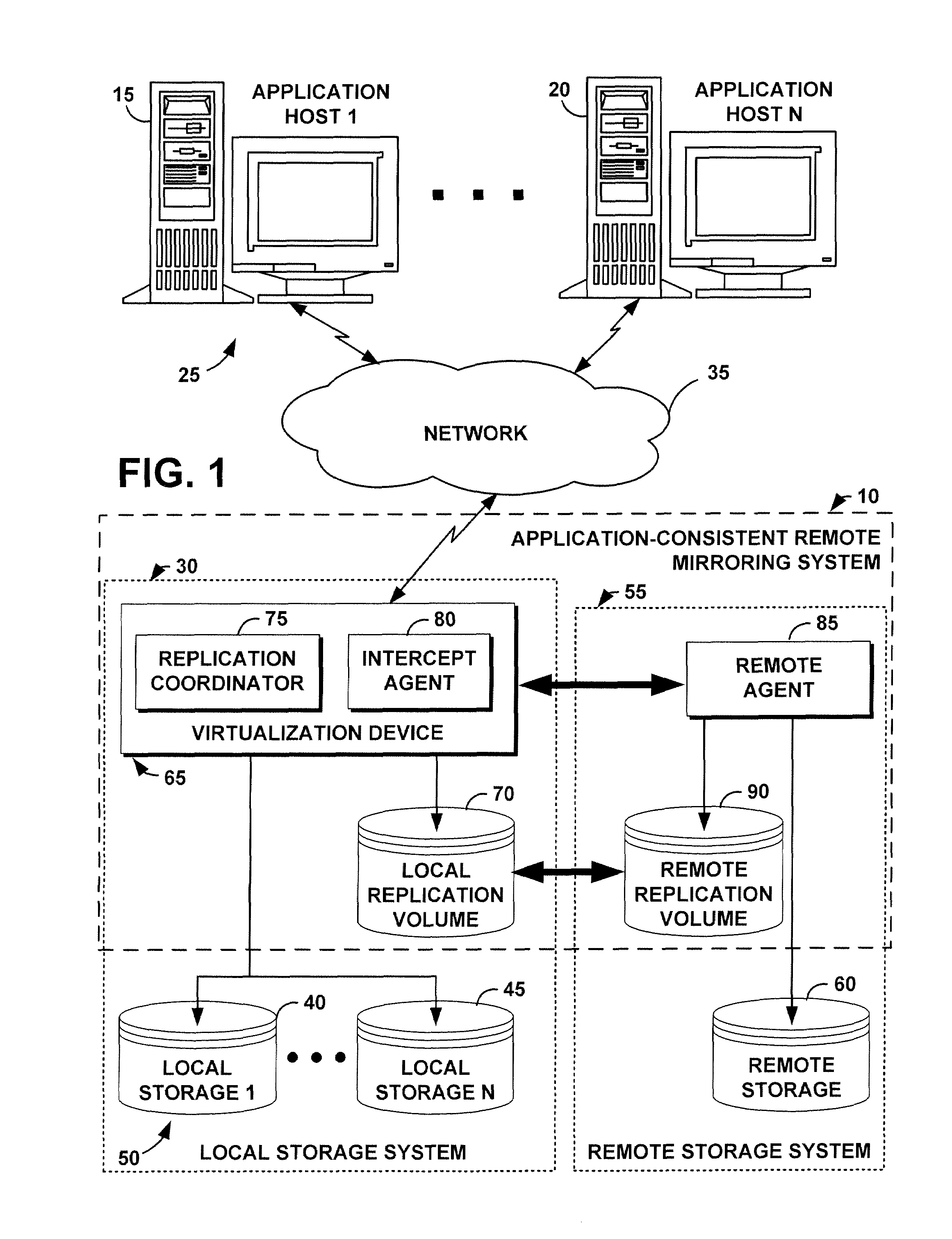 Method for creating an application-consistent remote copy of data using remote mirroring