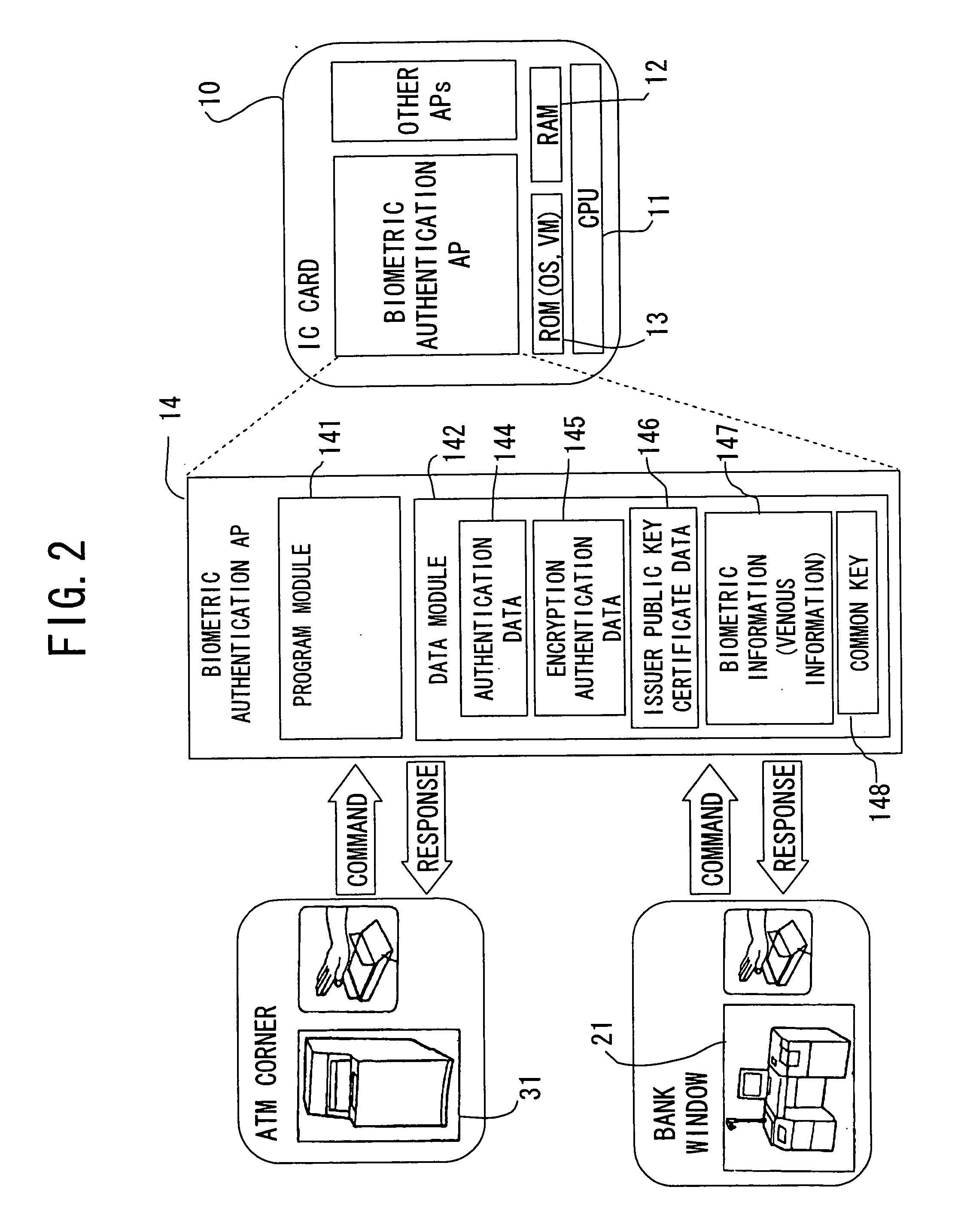 Biometric authentication device and terminal